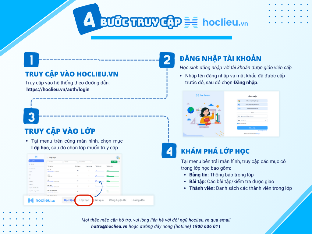 Hình 1. Infographic hướng dẫn truy cập vào học liệu cho HS - Máy tính